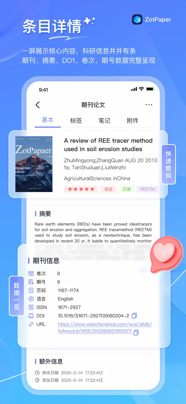 条目详情